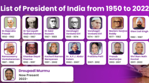 15-presidents-of-india-till-now